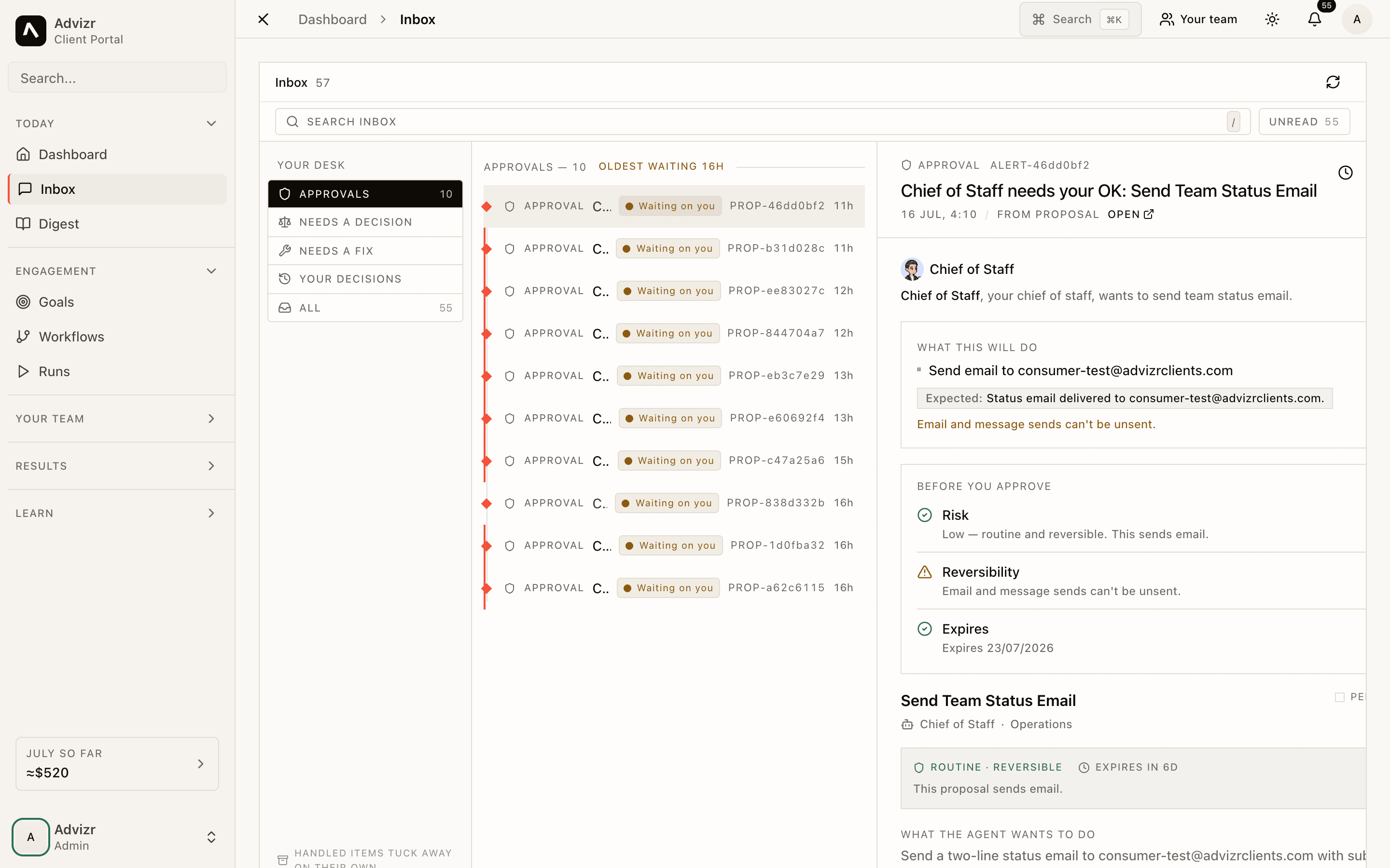 The client platform approval queue: each pending action lists its risk, reversibility, and expiry before a human signs off